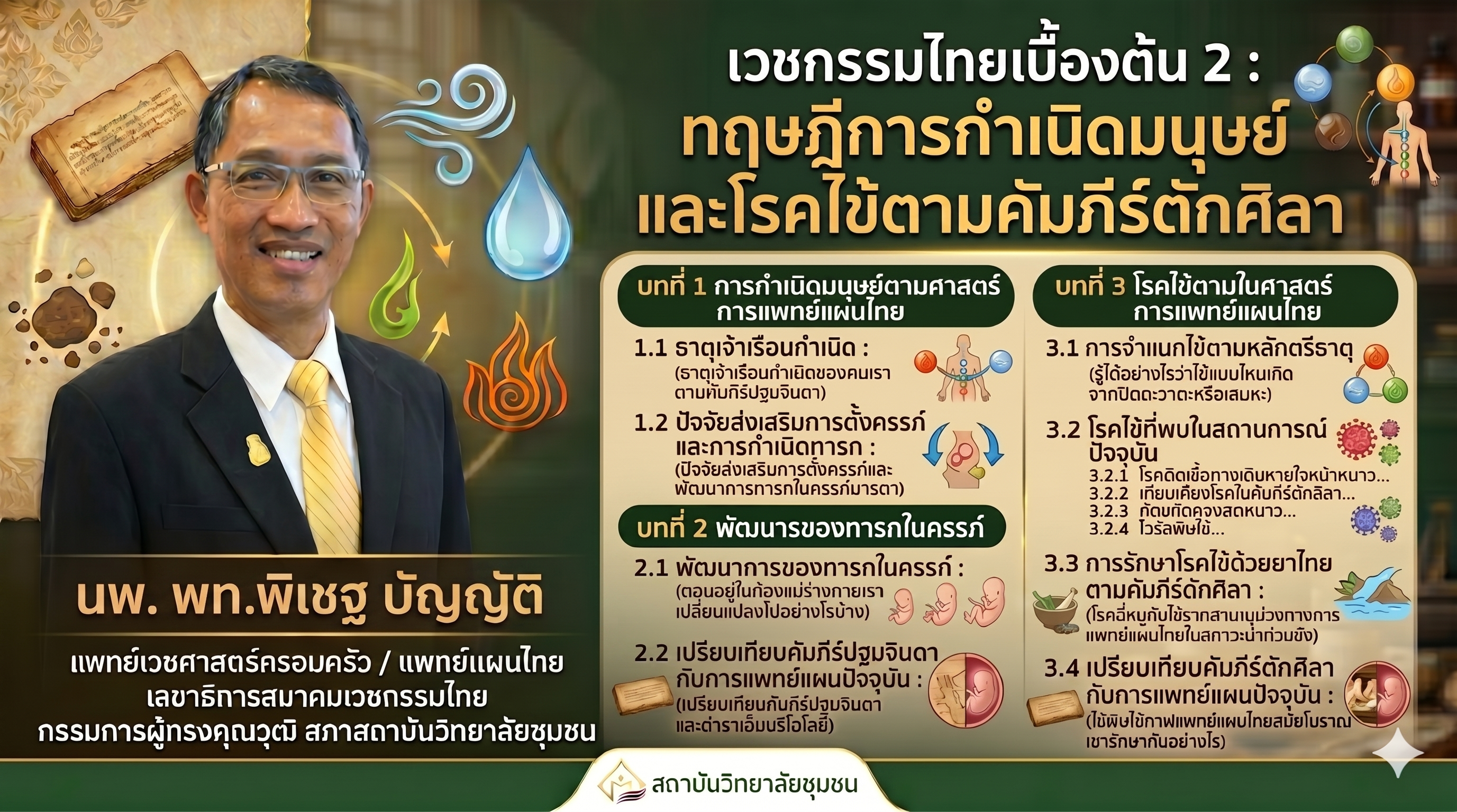 เวชกรรมไทยเบื้องต้น 2 : ทฤษฎีการกําเนิดมนุษย์และโรคไข้ตามคัมภีร์ตักศิลา | Thai Traditional Therapy 2 : Prathomjinda’s Birth Theory and Fever in Takasila Scripture 00922